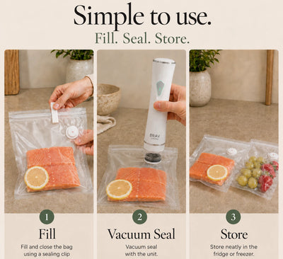 Compact Vacuum Sealer Kit